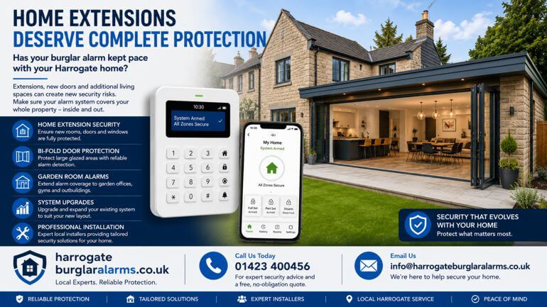 Harrogate Home Extensions: Has Your Burglar Alarm Kept Pace With Your Property?